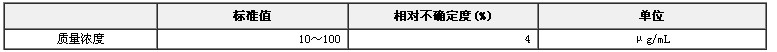 甲醇中茚并（1,2,3-cd）芘溶液標準物質