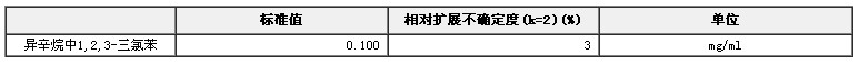 異辛烷中1,2,3-三氯苯溶液標準物質