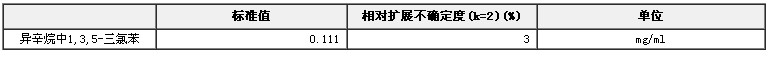 異辛烷中1,3,5-三氯苯溶液標準物
