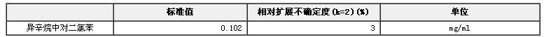 異辛烷中對二氯苯溶液標準物質