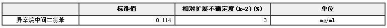 異辛烷中間二氯苯溶液標準物質
