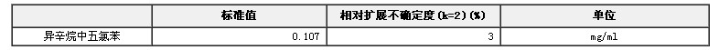 異辛烷中五氯苯溶液標準物質