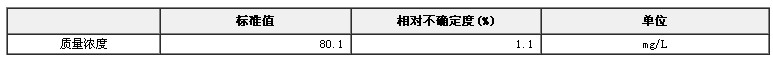 正已烷中六氯苯溶液標(biāo)準(zhǔn)物質(zhì)(低)