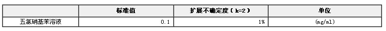五氯硝基苯溶液標準物質