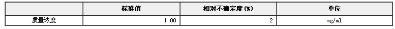 2,4—二硝基氯苯溶液標準物質(zhì)