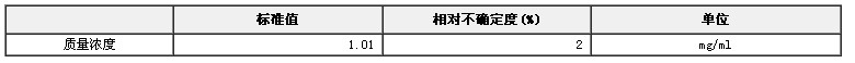 硝基苯溶液標準物質
