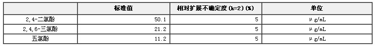 甲醇中3種酚系物混合溶液標準物質