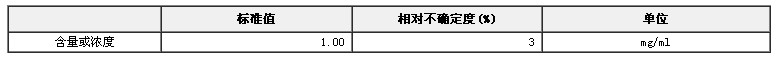 甲醇中2，4，6-三氯酚溶液標準物質