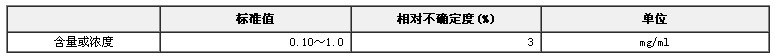 甲醇中間甲酚溶液標(biāo)準(zhǔn)物質(zhì)