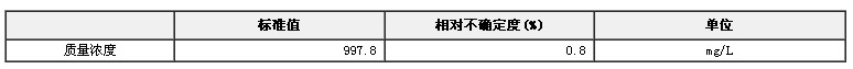 二氯甲烷中環氧氯丙烷溶液標準物質