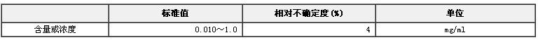 甲醇中1，1，1-三氯乙烷溶液標(biāo)準(zhǔn)物質(zhì)