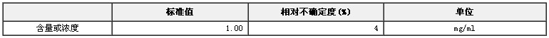 甲醇中1，1，2，2-四氯乙烷溶液標準物質