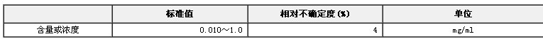 甲醇中1，1-二氯乙烯溶液標準物質
