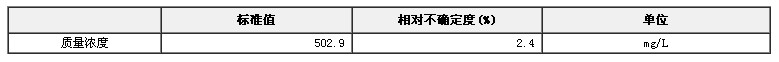 甲醇中六氯丁二烯溶液標準物質