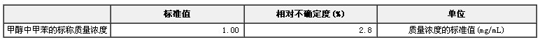 甲醇中甲苯成分分析標(biāo)準(zhǔn)物質(zhì)
