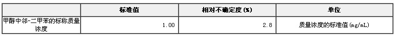 甲醇中鄰-二甲苯成分分析標(biāo)準(zhǔn)物質(zhì)
