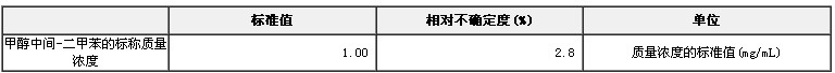 甲醇中間-二甲苯成分分析標準物質