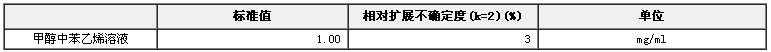 甲醇中苯乙烯溶液標準物質
