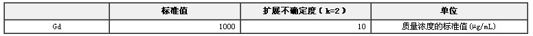 釓元素溶液標準物質