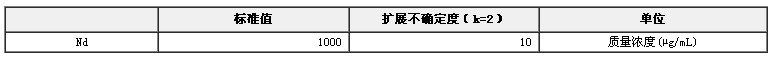 釹元素溶液標(biāo)準(zhǔn)物質(zhì)