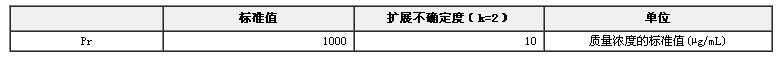 鐠(Pr)單元素溶液標準物質