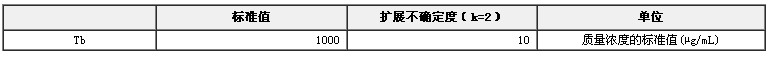 鋱元素溶液標準物質
