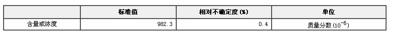 镥溶液成分分析標準物質