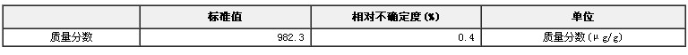 銪溶液成分分析標(biāo)準(zhǔn)物質(zhì)