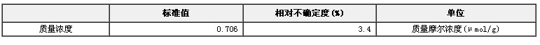 二甲基砷溶液標準物質