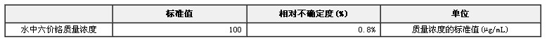水中六價鉻成分分析標準物質