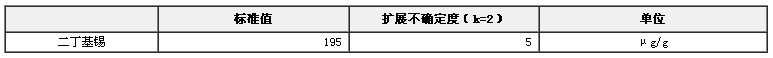 甲醇中二丁基錫溶液標(biāo)準(zhǔn)物質(zhì)