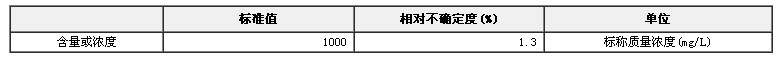 磷酸二氫根溶液成分分析標準物質