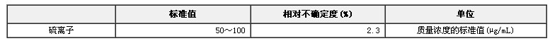 硫化物溶液標(biāo)準(zhǔn)物質(zhì)