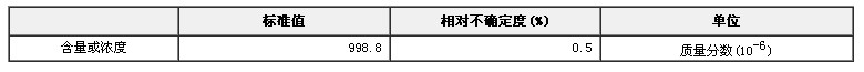 磷溶液成分分析標準物質