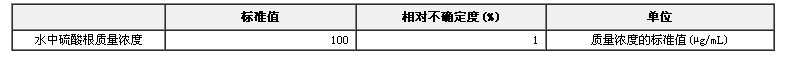 水中硫酸根成分分析標準物質