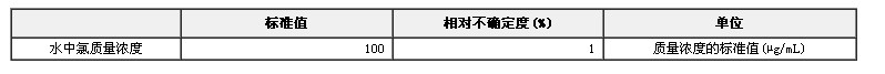 水中氯根成分分析標(biāo)準(zhǔn)物質(zhì)