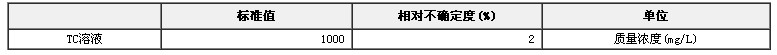水中無機碳溶液標準物質