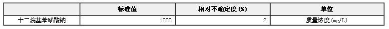 陰離子表面活性劑（以十二烷基苯磺酸鈉計）溶液標準物質