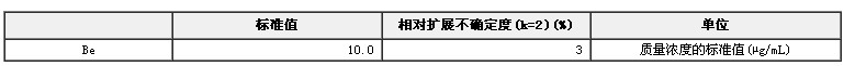 鈹單元素溶液標準物質