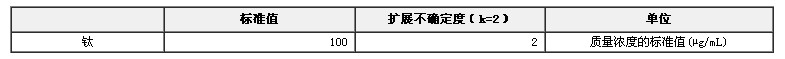 鈦單元素溶液標準物質