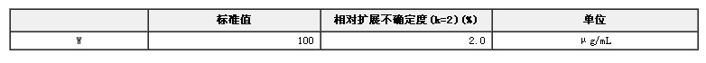 鎢單元素溶液標準物質(zhì)
