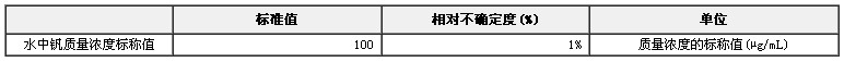 釩單元素溶液標準物質