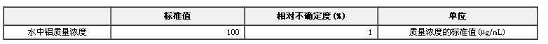 鋁單元素溶液標準物質