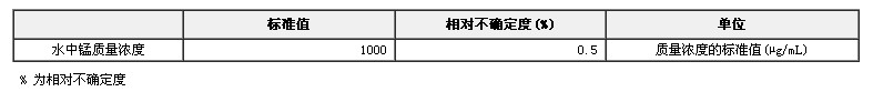錳單元素溶液標準物質(zhì)