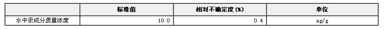 模擬天然水汞溶液成分分析標準物質(zhì)