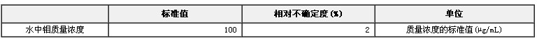 鉬單元素溶液標(biāo)準(zhǔn)物質(zhì)