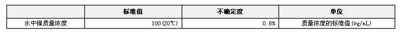 鎳單元素溶液標(biāo)準(zhǔn)物質(zhì)