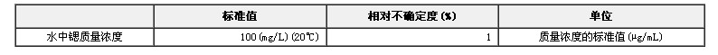 鍶單元素溶液標準物質