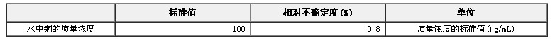 銅單元素溶液標準物質