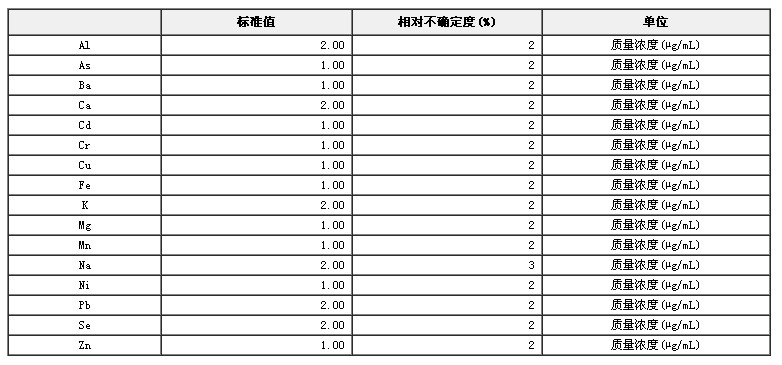 無機(jī)元素混合溶液標(biāo)準(zhǔn)物質(zhì)